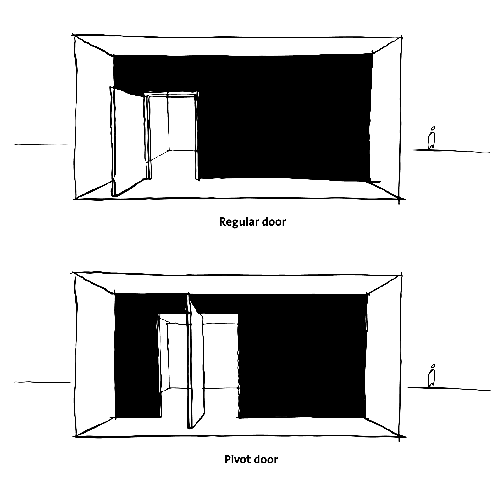 What-is-a-pivot-door--The-difference-between-a-pivot-door-and-a-regular-hinged-door.png
